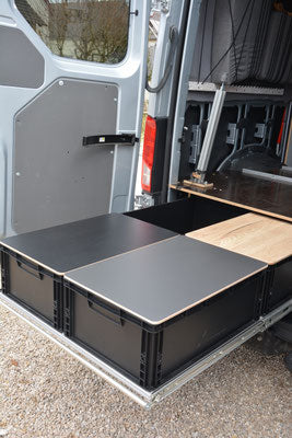 EuroBOX-Tisch